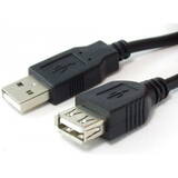 USB 2.0 1,0m Negru