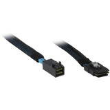 Cablu Inter-Tech SFF 8643 -> SFF 8087 0,75m