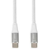 Cablu Date IBOX IKUTC USB-C 60W 1m White