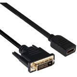 Cablu CLUB 3D DVI <-> HDMI 1.4  2m 4K30Hz St/Bu