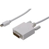 Cablu Assmann DisplayPort miniDPort->DVI(24+1) St/St 8K 2m1.1