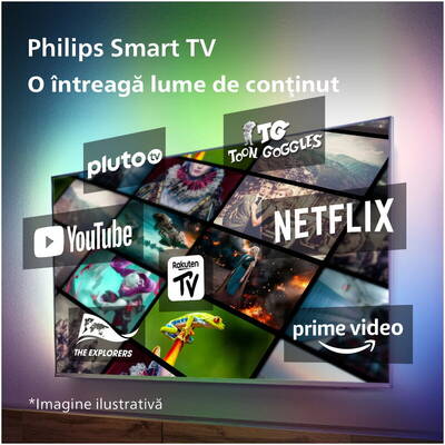 Televizor Philips LED Smart TV 75PUS7608/12 Seria PUS7608/12 (2023) 189cm 4K UHD HDR