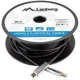Cablu HDMI LANBERG CA-HDMI-20FB-0500-BK optical M/M 50m v2.0 4K AOC