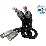 Cablu audio XLR, Excellence, 1.5m, 006050015