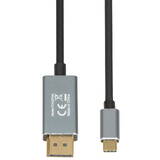 Cablu Date IBOX ITVCDP4K USB-C to DisplayPort