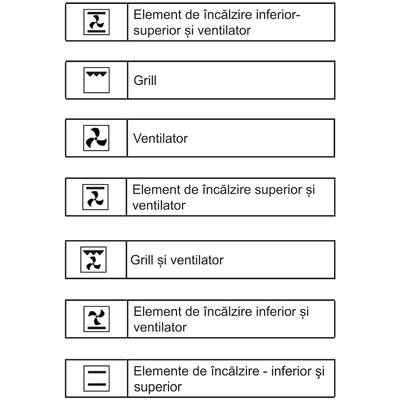 Cuptor electric incorporabil Samus SC619EGV, clasa A, 62 litri, 6 functii, grill, ventilator, timer, afisaj LCD, 2200 W, negru