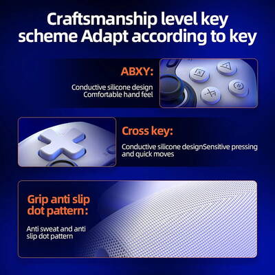 Gamepad Controller fara Fir cu Bluetooth pentru Telefon, Tableta, Switch/PS4, 400mAh - Techsuit (BSP-D9) - Blue