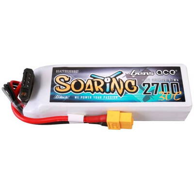 Gens ace Domyślna nazwa