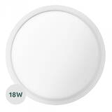 SLP300-2160LM-18W-3000/4000/6500K