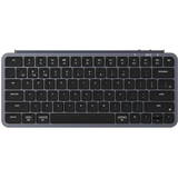 B1 Pro 75% Membrane Space Gray