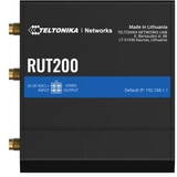 RUT200