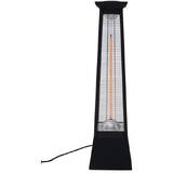 HEINNER HR Incalzitor electric ver. 1500/2000W