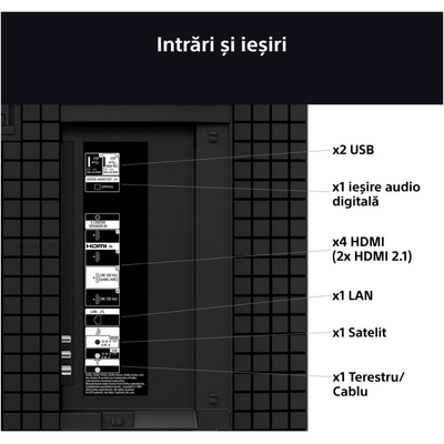Televizor MiniLED Sony 139 cm (55") K55XR55, Ultra HD 4K, Smart TV, WiFi, CI+